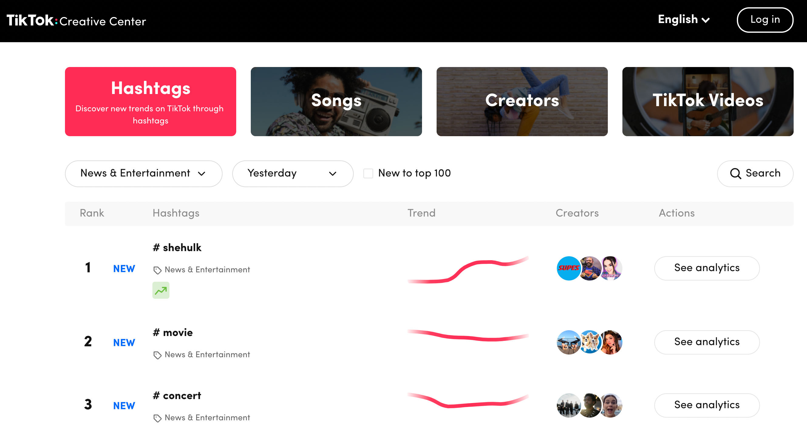 trending hashtags tik tok.png