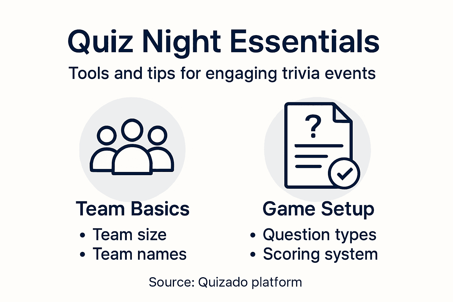 Infographic outlining quiz night essentials