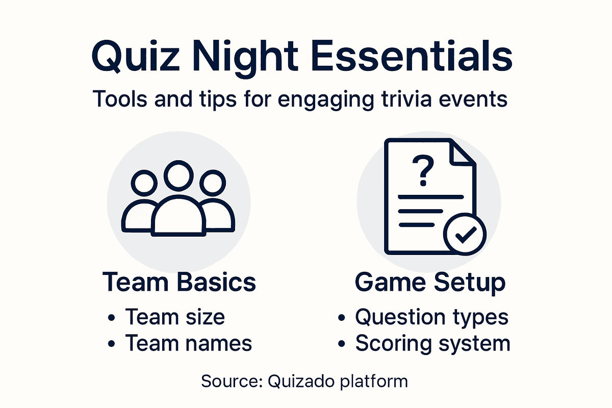 Infographic outlining quiz night essentials
