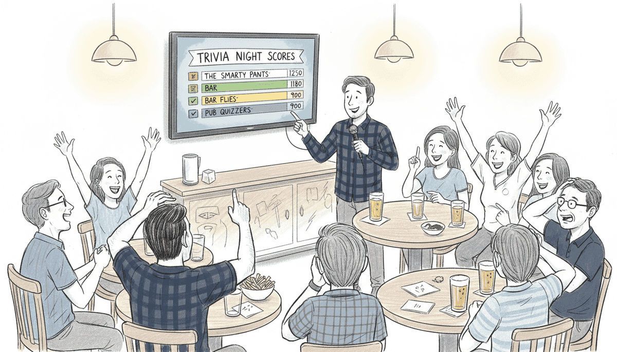 Trivia host showing live scores on screen