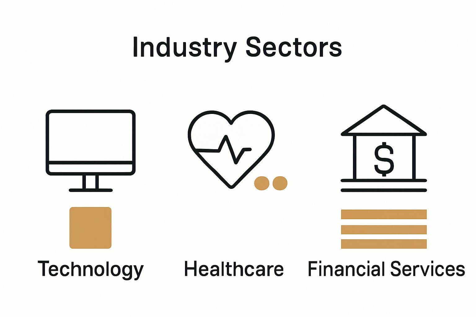 Infographic comparing visual branding elements for technology, healthcare, and finance sectors