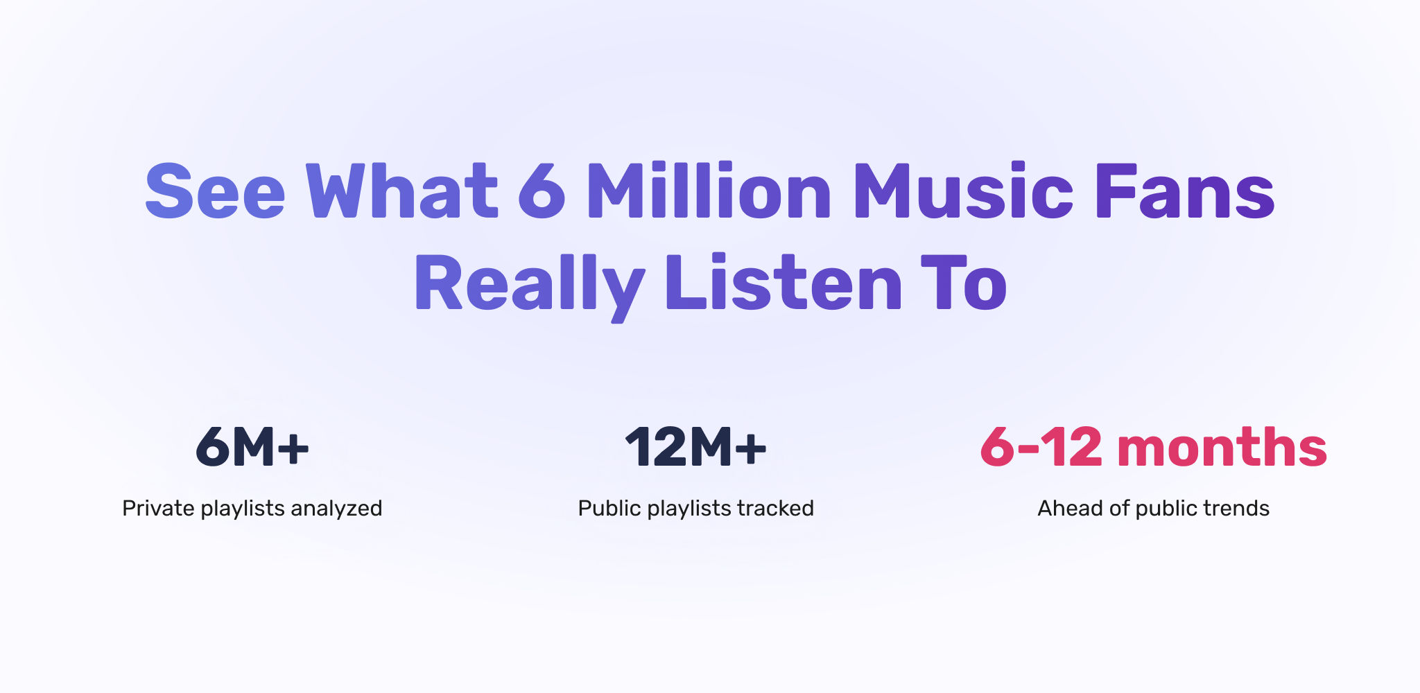 Music24 - Private Playlist Analytics