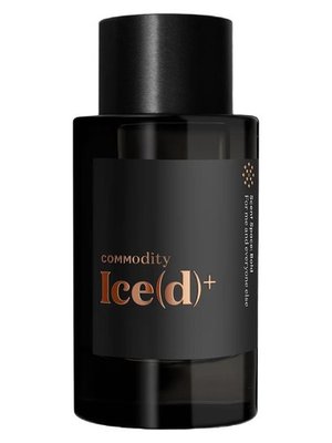 Ice(d)+ by Commodity perfume bottle