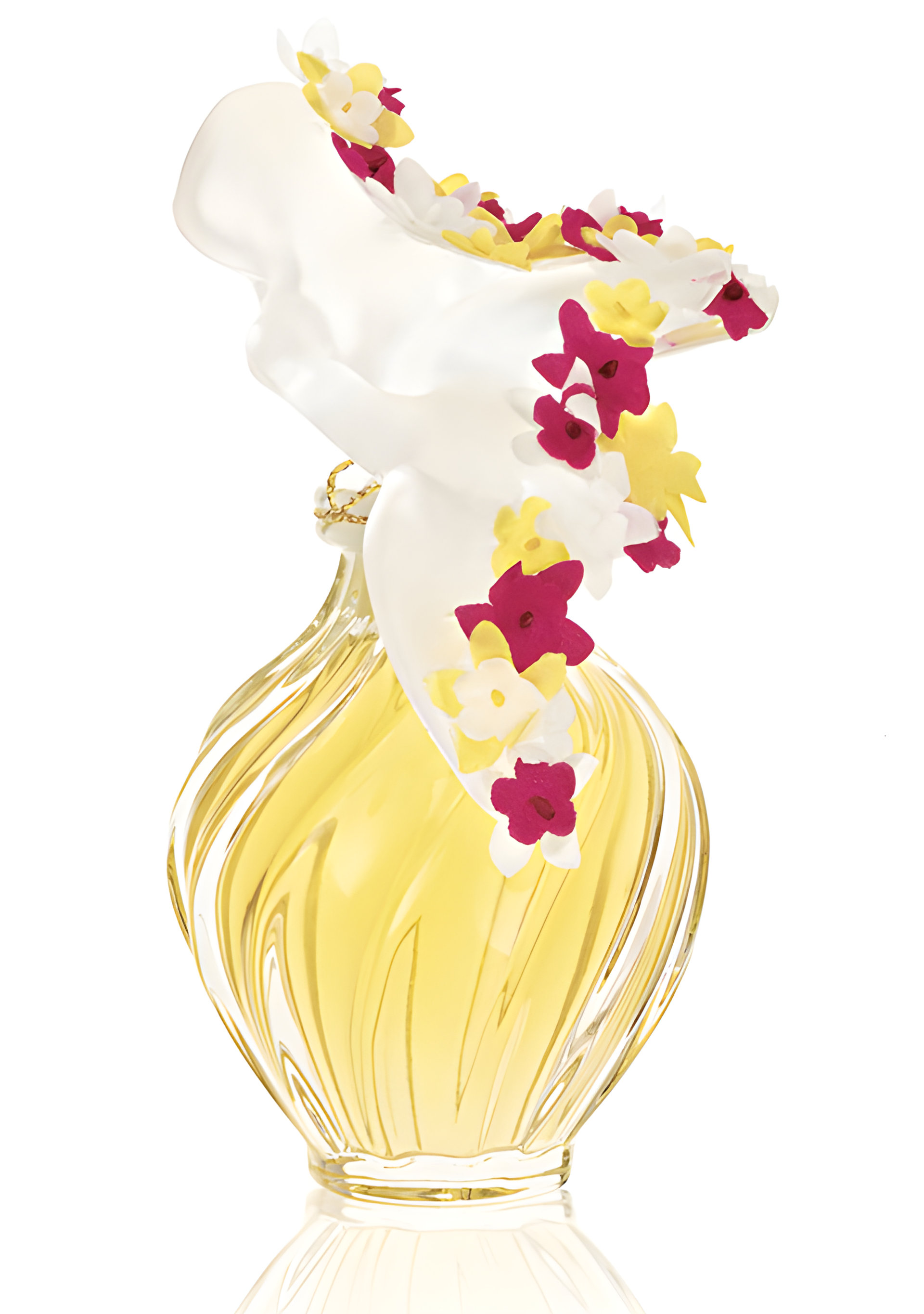 Picture of L’Air Du Temps Couture Florale fragrance