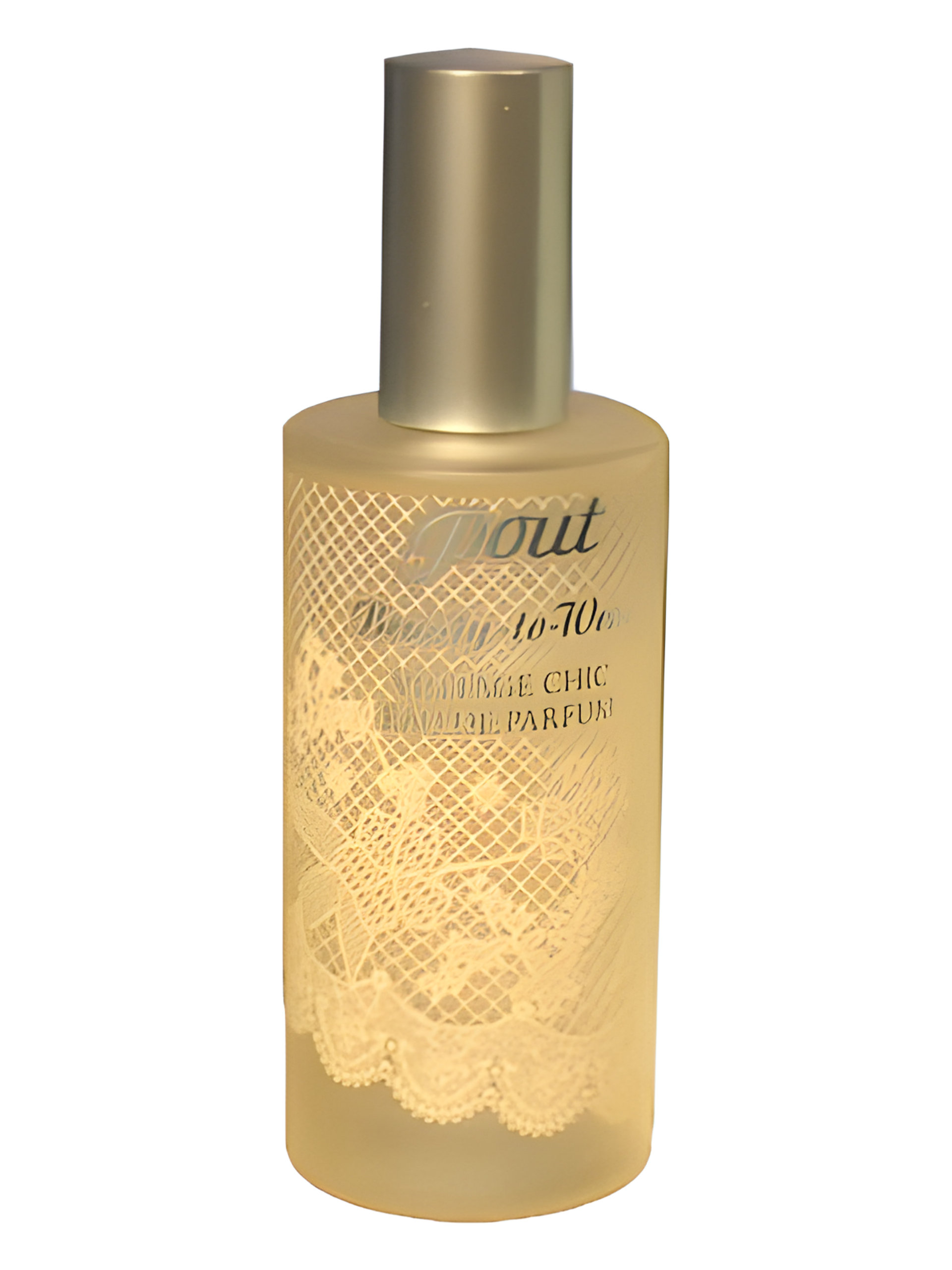 Picture of Beauty-to-Wear Vintage Chic fragrance