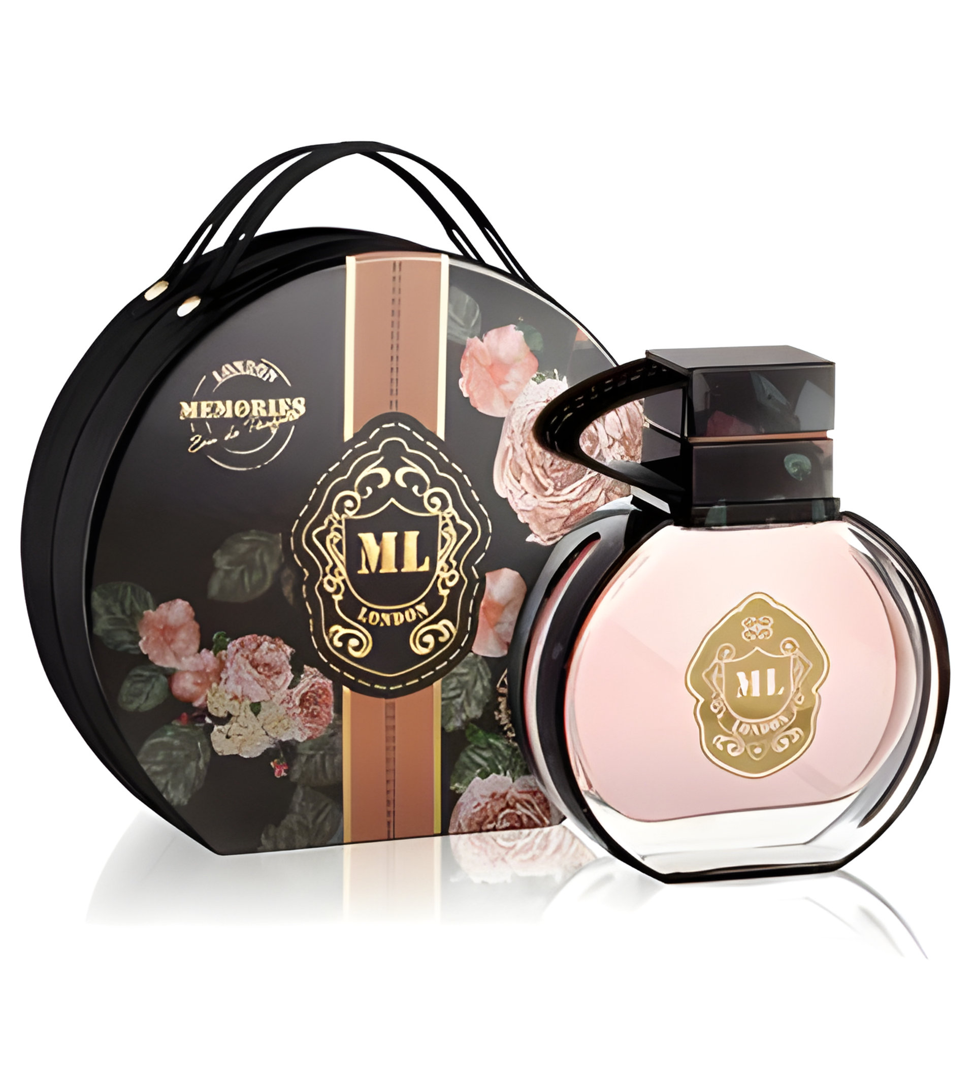 Picture of Memories London fragrance