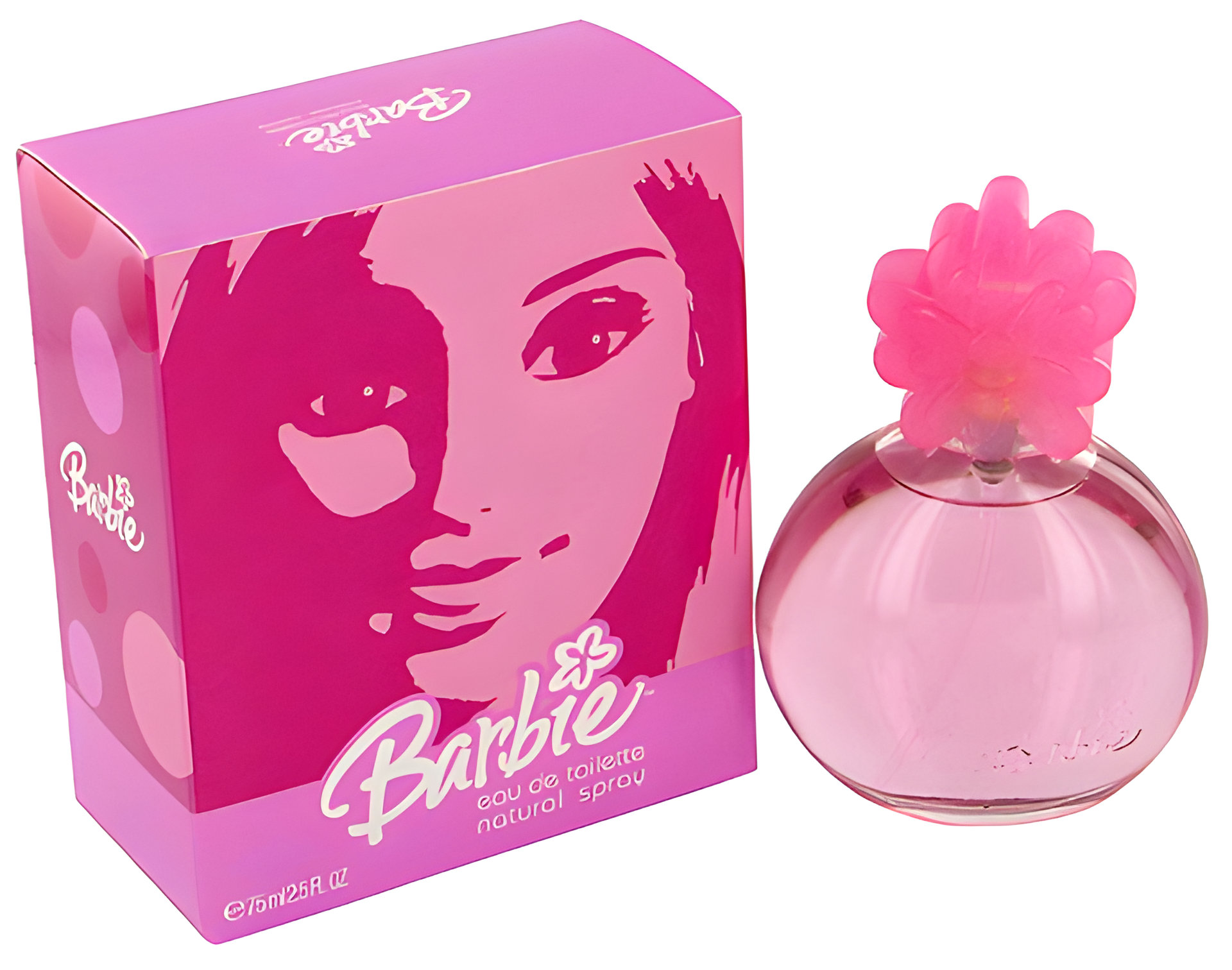 Picture of Barbie Pink fragrance