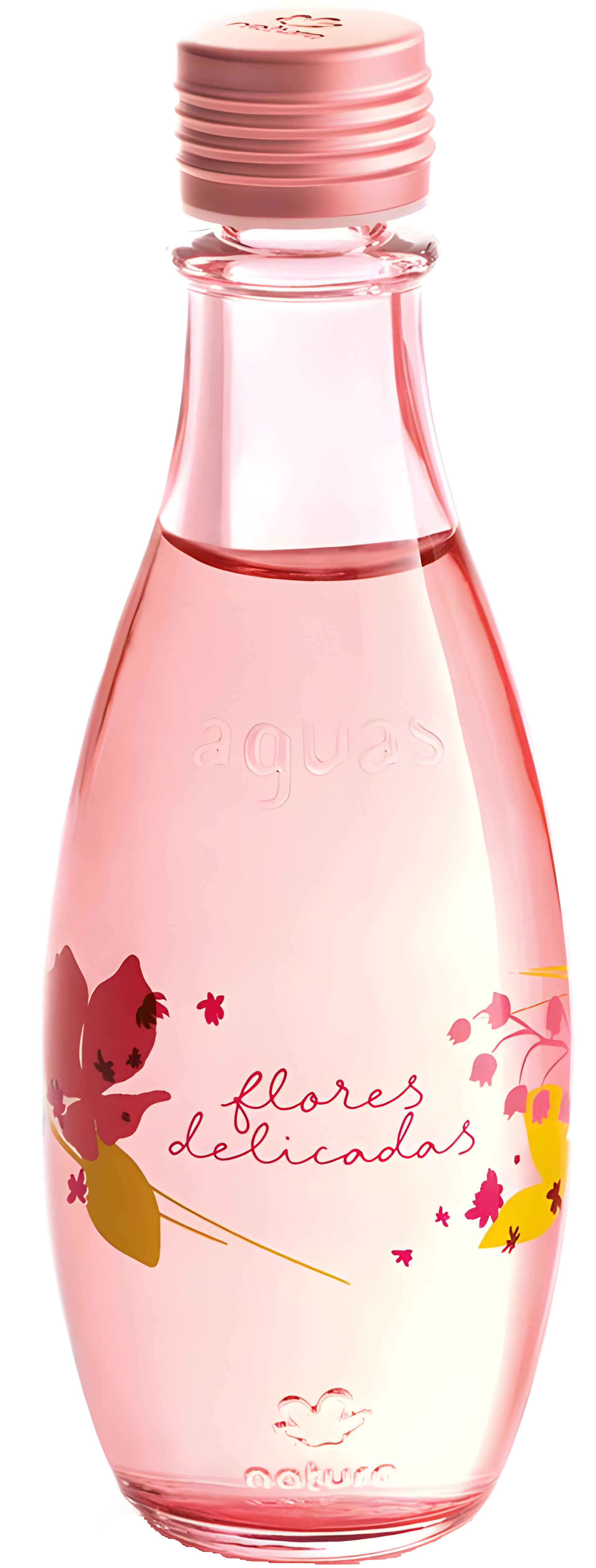 Picture of Flores Delicadas fragrance