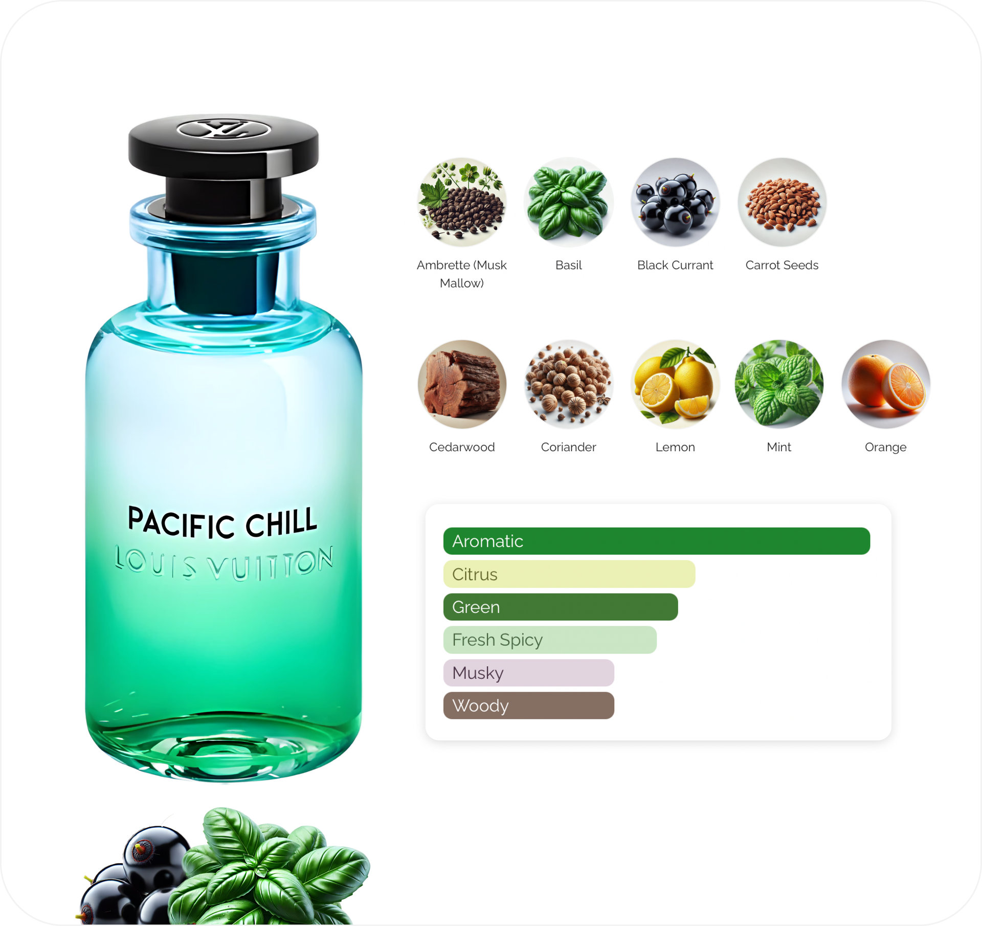 pacific-chill-louis-vuitton