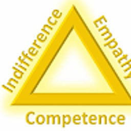 Avatar for user "healthpellets"