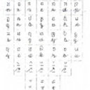 Avatar for user "shar"