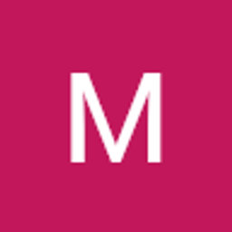 Avatar for user "muhammadazeemqasim"